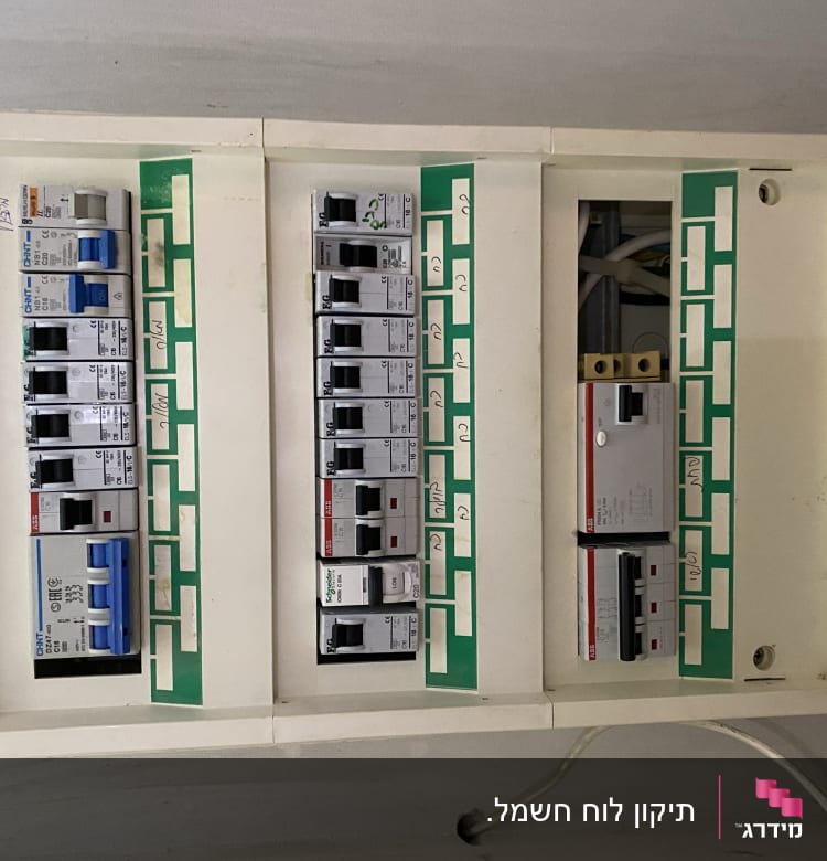 לוח חשמל עם מפסקים וחוטי חשמל